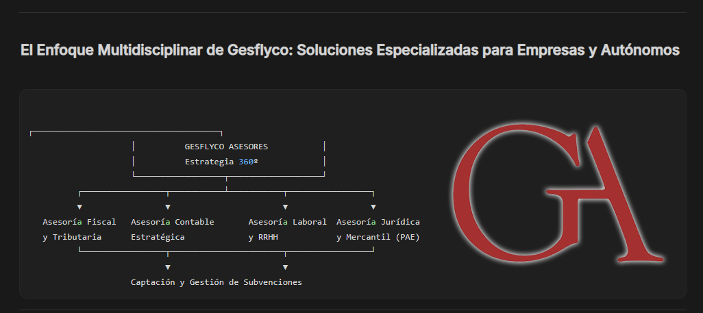 El Enfoque Multidisciplinar de Gesflyco: Soluciones Especializadas para Empresas y Autónomos