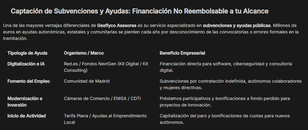 Captación de Subvenciones y Ayudas: Financiación No Reembolsable a tu Alcance